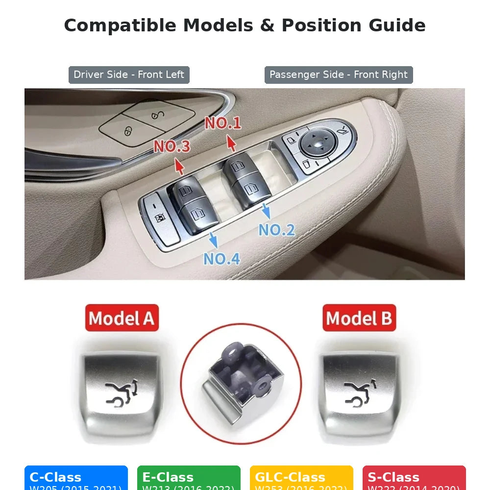 Master Window Switch Button Cover Glass Control Key Cap Replacement for C E Class W205 W213 W253 Car Interior Repair Part
